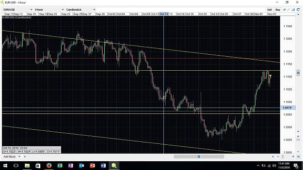 Click to Enlarge

Name: eurusd short 1097 11-3-16 4 hour chart.jpg
Size: 439 KB