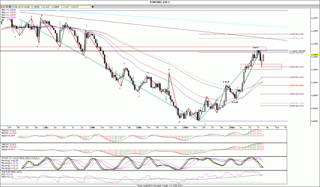 Click to Enlarge

Name: AUDUSD_H44.gif
Size: 197 KB