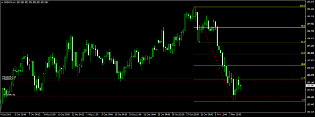Click to Enlarge

Name: USDJPYH4.png
Size: 23 KB