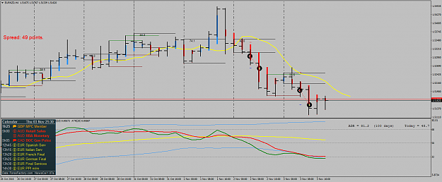 Click to Enlarge

Name: EURNZDH4.png
Size: 74 KB