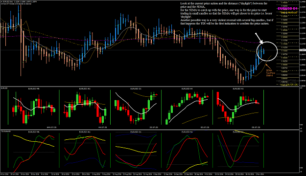 Click to Enlarge

Name: EURUSD Week 44 Big Picture view Nov 4.png
Size: 91 KB