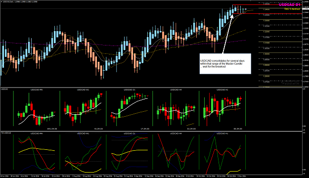 Click to Enlarge

Name: USDCAD Week 44 Big Picture view Nov 4.png
Size: 66 KB