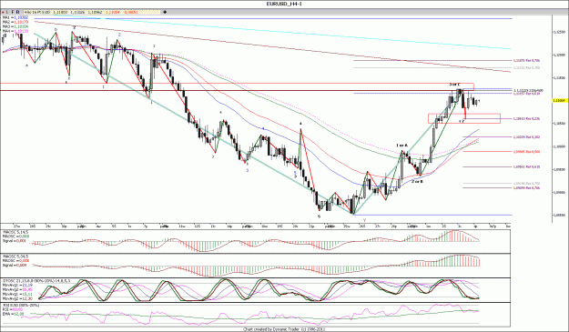 Click to Enlarge

Name: AUDUSD_H4.gif
Size: 199 KB