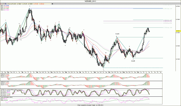 Click to Enlarge

Name: AUDUSD_H4.gif
Size: 222 KB