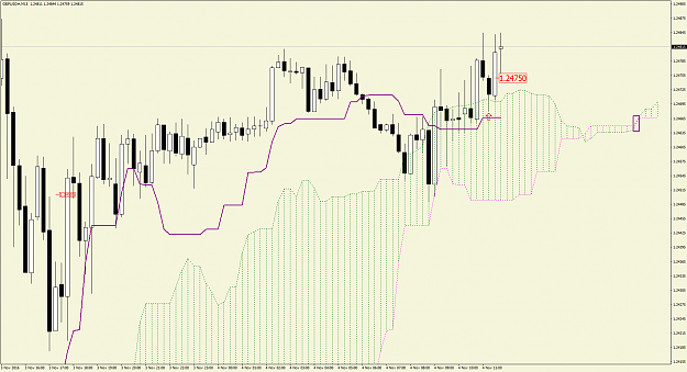 Click to Enlarge

Name: 2GBPUSD#M15.png
Size: 77 KB