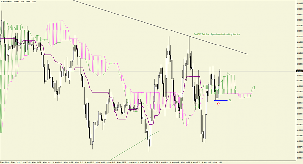 Click to Enlarge

Name: 6EURUSD#M5.png
Size: 95 KB