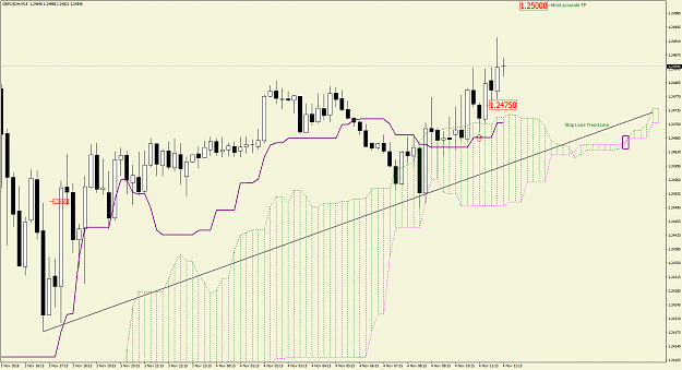 Click to Enlarge

Name: 4GBPUSD#M15.png
Size: 77 KB