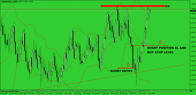 Click to Enlarge

Name: eurcad-d1-fxpro-financial-services-3.png
Size: 73 KB