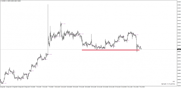 Click to Enlarge

Name: liquidity.png
Size: 43 KB