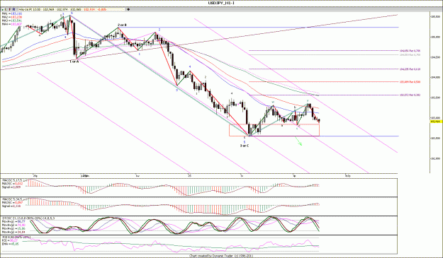 Click to Enlarge

Name: AUDUSD_H1.gif
Size: 178 KB