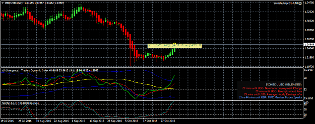 Click to Enlarge

Name: gbpusd-d1-forex-capital-markets.png
Size: 37 KB
