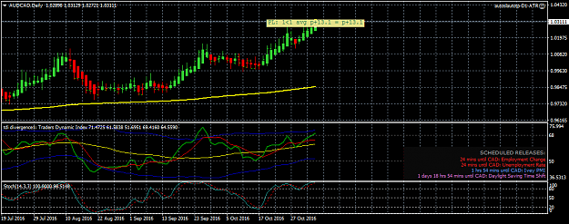 Click to Enlarge

Name: audcad-d1-forex-capital-markets-2.png
Size: 37 KB