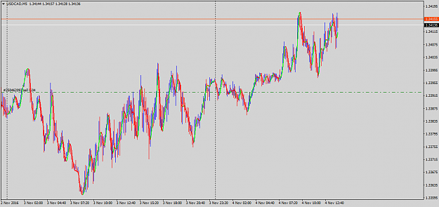 Click to Enlarge

Name: USDCADM5.png
Size: 45 KB