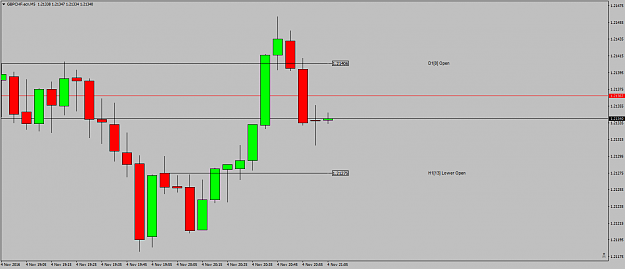 Click to Enlarge

Name: GBPCHF.ecnM5missedthisoneunfortunately4thnov16.png
Size: 27 KB