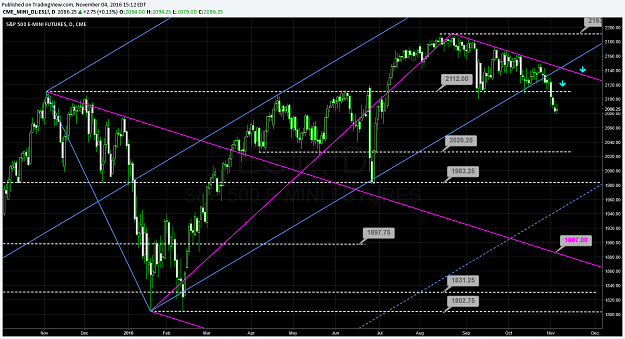 Click to Enlarge

Name: ES11042016-D.png
Size: 144 KB