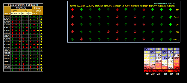 Click to Enlarge

Name: AUDCADM15.png
Size: 65 KB