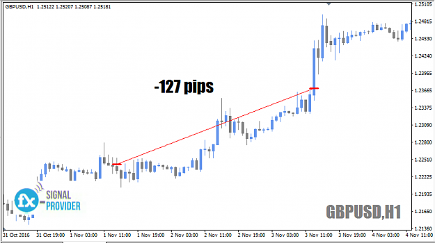 Click to Enlarge

Name: GBPUSD.png
Size: 222 KB