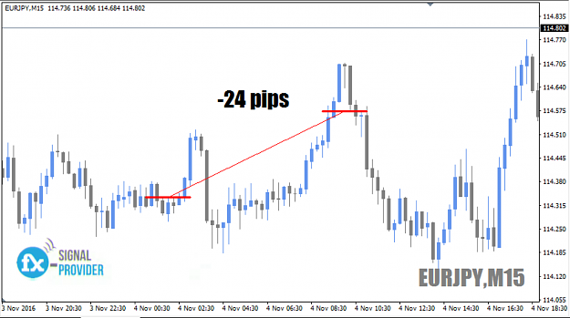 Click to Enlarge

Name: EURJPY.png
Size: 233 KB