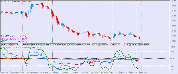 Click to Enlarge

Name: audnzd-h1-fx-choice-limited.png
Size: 32 KB