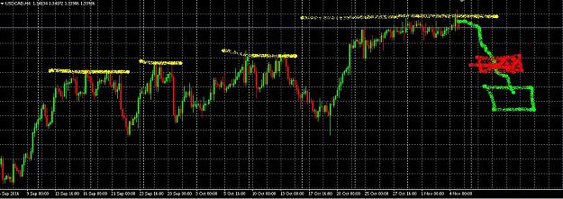 Click to Enlarge

Name: usdcadh4.JPG
Size: 146 KB