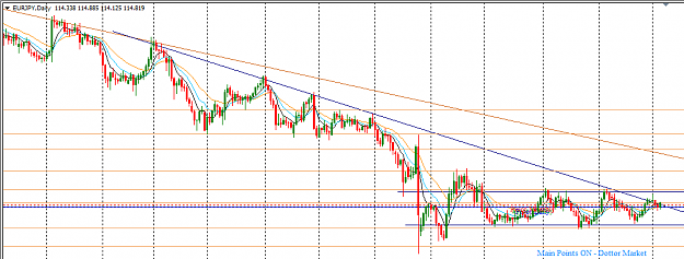 Click to Enlarge

Name: EURJPY_Top-Down_Analysis_Daily_Sunday_Nov._6,_2016.png
Size: 28 KB