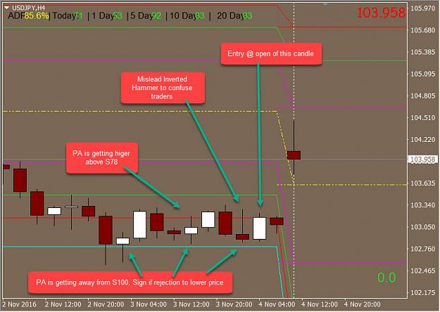 Click to Enlarge

Name: USD JPY set up.jpg
Size: 136 KB