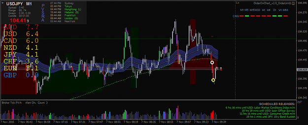 Click to Enlarge

Name: usdjpy-m1-ftt-sweden-ab-2.png
Size: 51 KB