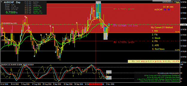 Click to Enlarge

Name: audchf-d1-forex-capital-markets-3.png
Size: 60 KB
