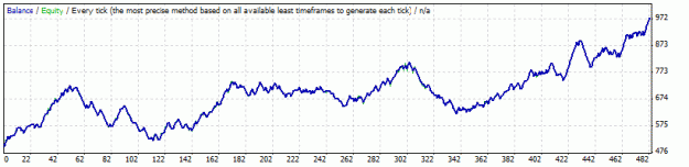 Click to Enlarge

Name: StrategyTester.gif
Size: 9 KB