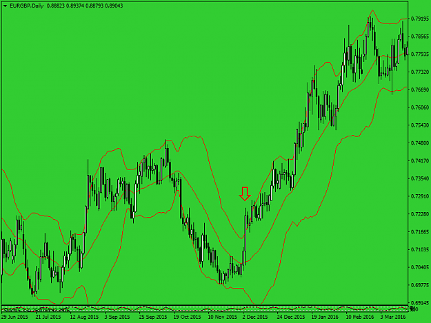 Click to Enlarge

Name: eurgbp-d1-fxpro-financial-services-2.png
Size: 41 KB