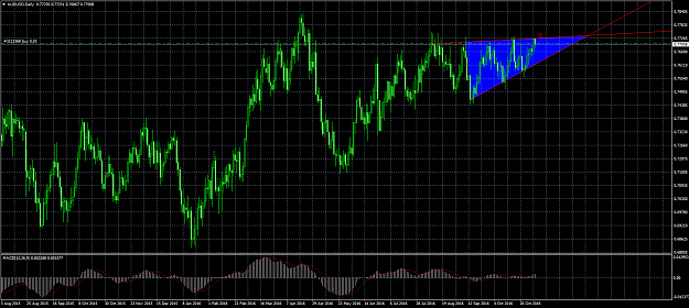 Click to Enlarge

Name: audusd-d1-real-trade.png
Size: 91 KB