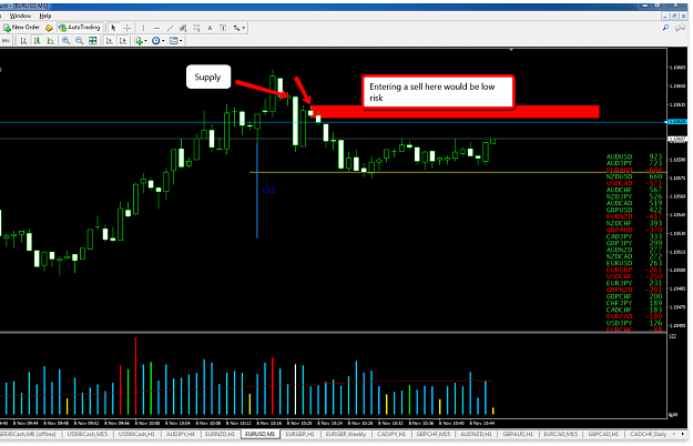 Click to Enlarge

Name: EURUSD_1_min_entry.png
Size: 131 KB