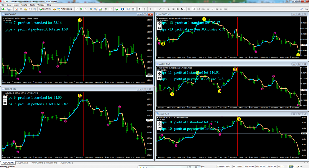 Click to Enlarge

Name: `AUD swing line 8 november.png
Size: 241 KB