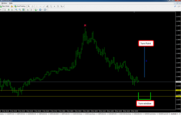 Click to Enlarge

Name: EURUSD_5_Min_Chart.png
Size: 51 KB