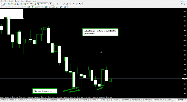 Click to Enlarge

Name: EURUSD_5_min_chart_Go_long.png
Size: 52 KB