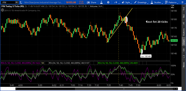 Click to Enlarge

Name: rsi4.png
Size: 102 KB