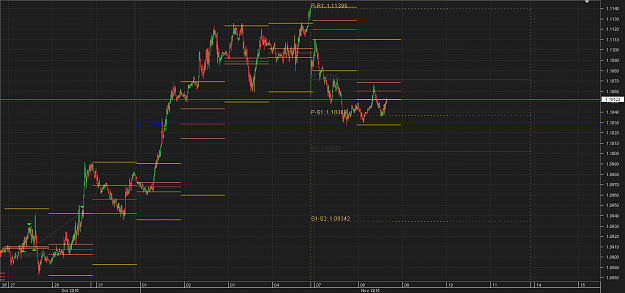 Click to Enlarge

Name: ddChart_EUR_USD_15 Mins_snapshot.png
Size: 29 KB