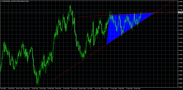 Click to Enlarge

Name: audusd-d1-real-trade.png
Size: 83 KB