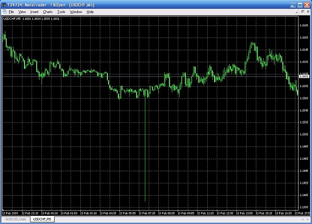 Click to Enlarge

Name: chf WQ.JPG
Size: 130 KB