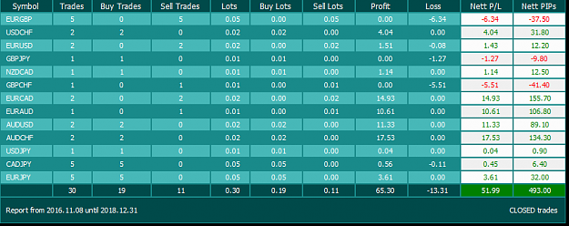 Click to Enlarge

Name: Trades new indicator.png
Size: 24 KB
