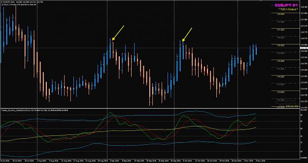Click to Enlarge

Name: EURJPY Week 45 D1 chart PPA 116.png
Size: 44 KB