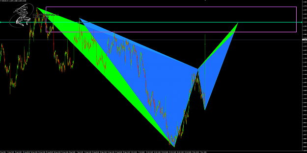 Click to Enlarge

Name: EurUsd 1hr.png
Size: 95 KB