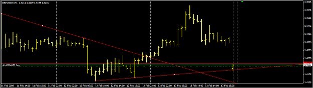 Click to Enlarge

Name: Gbpusd hourly bounce 2.png
Size: 21 KB