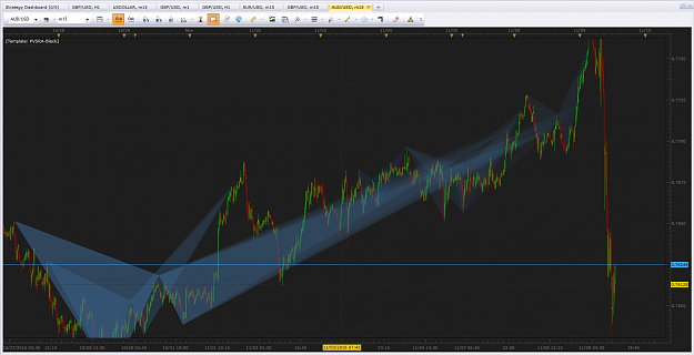 Click to Enlarge

Name: AUDUSD.png
Size: 104 KB