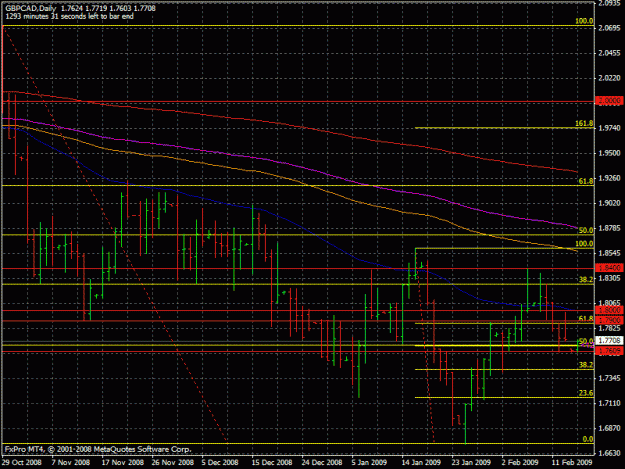 Click to Enlarge

Name: gbpcad215.gif
Size: 26 KB