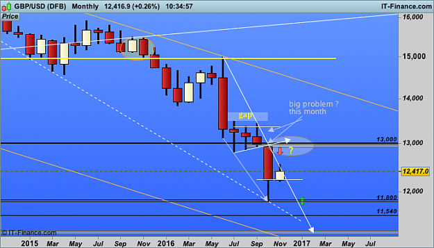 Click to Enlarge

Name: 1 USD month  (DFB).png
Size: 38 KB