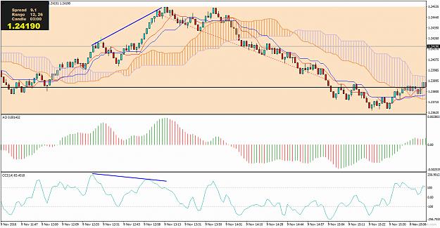 Click to Enlarge

Name: gbpusd.jpg
Size: 643 KB