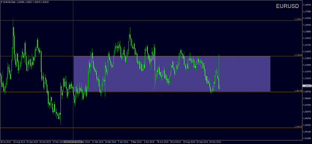 Click to Enlarge

Name: EURUSDDaily.png
Size: 77 KB
