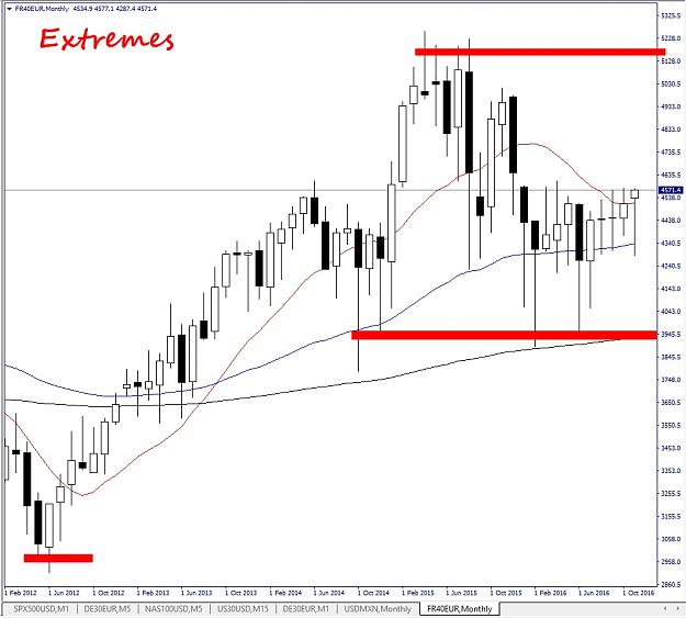 Click to Enlarge

Name: extremes, 2016 november 10.jpg
Size: 151 KB