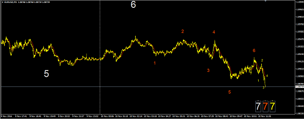Click to Enlarge

Name: Sub4undercut2.png
Size: 24 KB